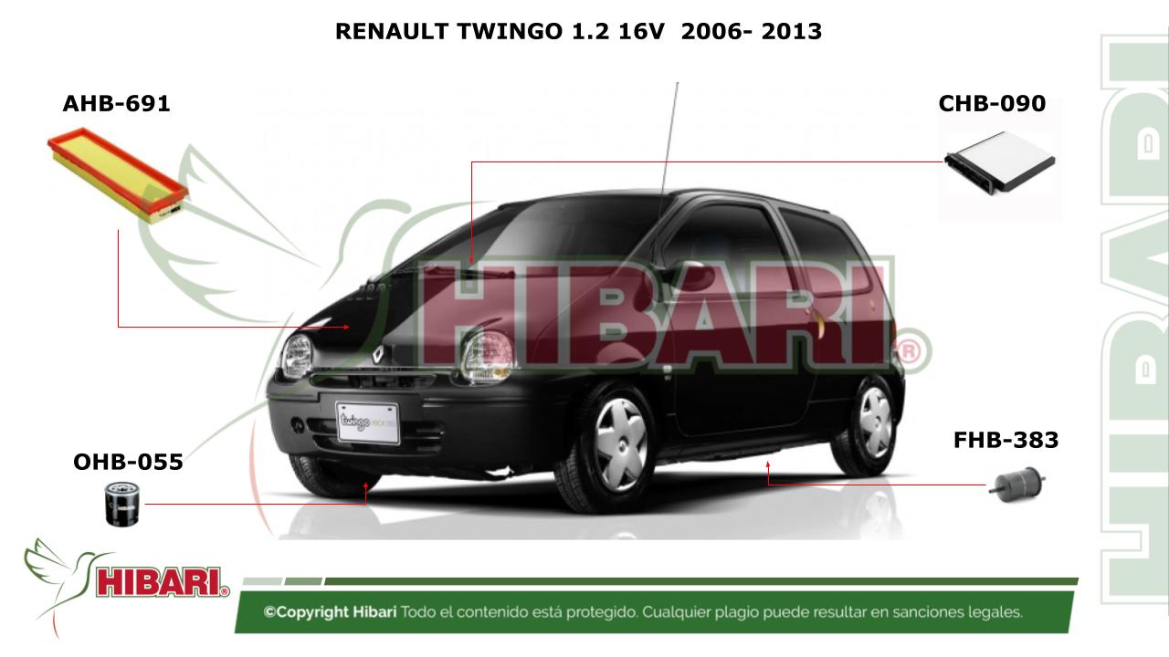 Lee más sobre el artículo RENAULT TWINGO 1.2 16V  2006- 2013